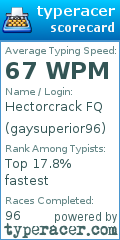 Scorecard for user gaysuperior96