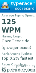 Scorecard for user gazagenocide
