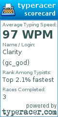 Scorecard for user gc_god