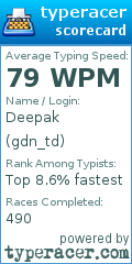 Scorecard for user gdn_td