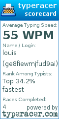 Scorecard for user ge8fiewmjfud9ai