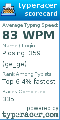 Scorecard for user ge_ge