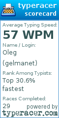 Scorecard for user gelmanet