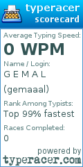 Scorecard for user gemaaal