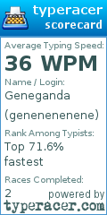 Scorecard for user genenenenene