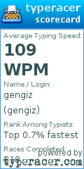 Scorecard for user gengiz