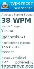 Scorecard for user gennesis34