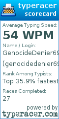 Scorecard for user genocidedenier69
