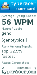 Scorecard for user genotypical