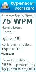 Scorecard for user genz_18