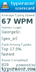 Scorecard for user geo_sr