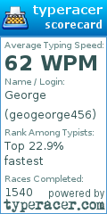Scorecard for user geogeorge456