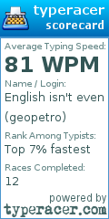 Scorecard for user geopetro