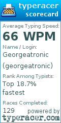 Scorecard for user georgeatronic