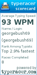 Scorecard for user georgebush69