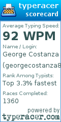 Scorecard for user georgecostanza8