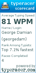 Scorecard for user georgedam