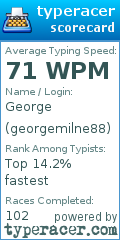 Scorecard for user georgemilne88