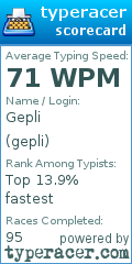 Scorecard for user gepli