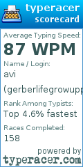 Scorecard for user gerberlifegrowupplan