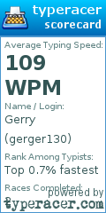 Scorecard for user gerger130