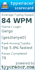 Scorecard for user gesztenye0