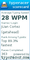 Scorecard for user getahead