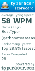 Scorecard for user getbobateaateastcoastteabar