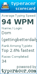 Scorecard for user gettingbetterdaily1