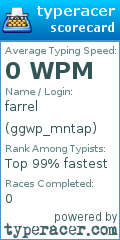 Scorecard for user ggwp_mntap