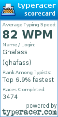 Scorecard for user ghafass