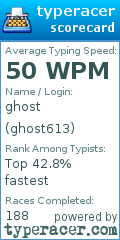 Scorecard for user ghost613