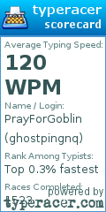Scorecard for user ghostpingnq