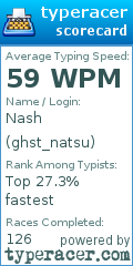 Scorecard for user ghst_natsu