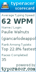 Scorecard for user giancarlodeappollonia