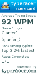 Scorecard for user gianfer_