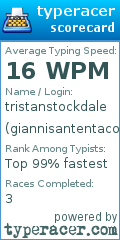 Scorecard for user giannisantentacompo