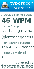 Scorecard for user giantsthegoatyt