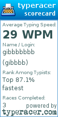 Scorecard for user gibbbb