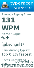 Scorecard for user gibsongirl1