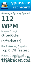 Scorecard for user giftedotter