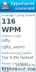 Scorecard for user gifty_asmr