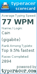 Scorecard for user gigabite