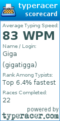 Scorecard for user gigatigga