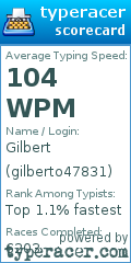 Scorecard for user gilberto47831