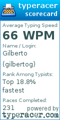 Scorecard for user gilbertog