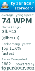 Scorecard for user gilbm13