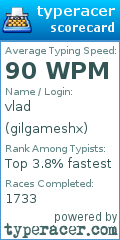 Scorecard for user gilgameshx