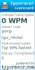 Scorecard for user gio_nikola