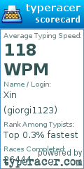 Scorecard for user giorgi1123